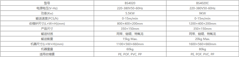 湖南升降平臺(tái),長沙升降平臺(tái),湖南手動(dòng)叉車,長沙手動(dòng)叉車,長沙液壓升降平臺(tái),湖南升降貨梯,長沙液壓升降貨梯,長沙升降貨梯,湖南液壓升降機(jī),湖南升降平臺(tái)廠家,湖南升降機(jī),長沙升降機(jī),湖南升降機(jī)廠家